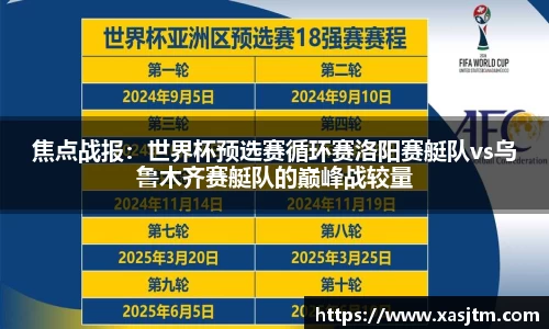 焦点战报：世界杯预选赛循环赛洛阳赛艇队vs乌鲁木齐赛艇队的巅峰战较量