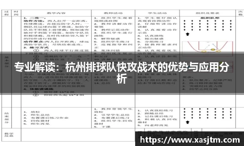 专业解读：杭州排球队快攻战术的优势与应用分析