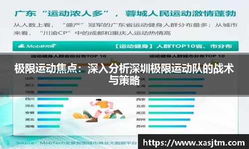 极限运动焦点：深入分析深圳极限运动队的战术与策略